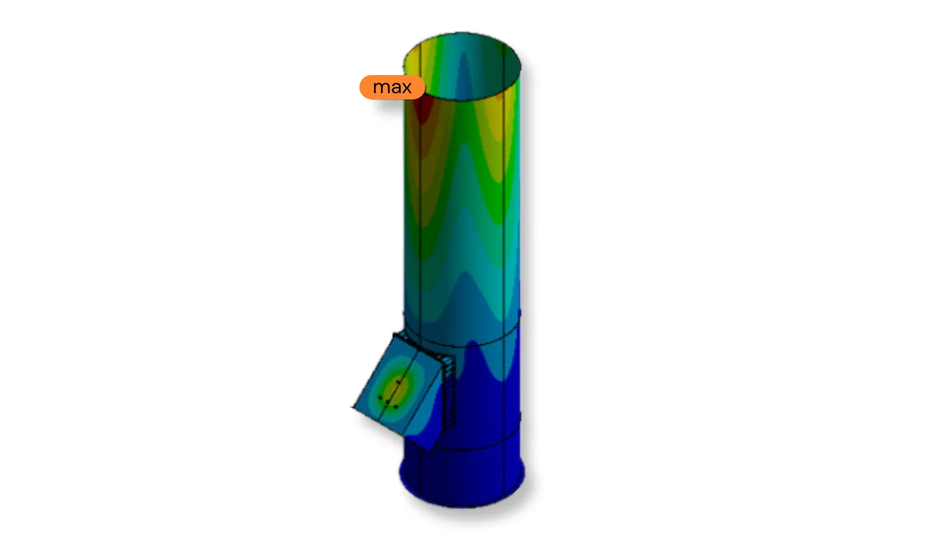 cfd comparison